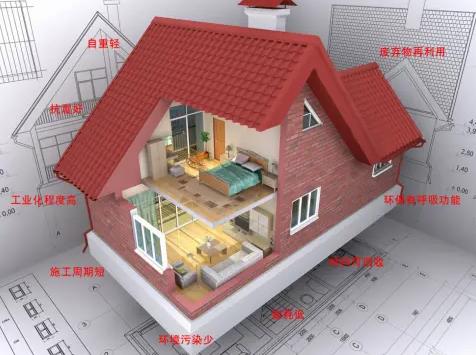 詳細講解鄭州結構設計的基礎原理！